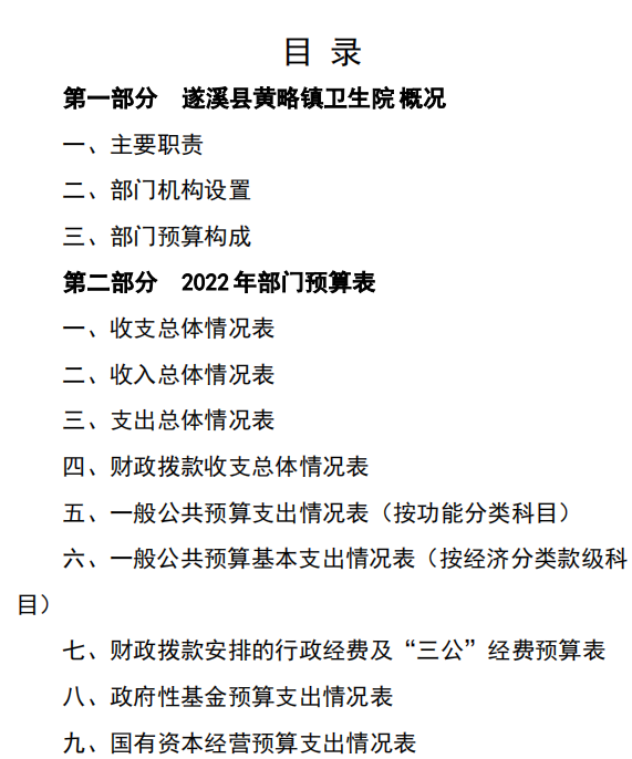 遂溪縣黃略鎮(zhèn)衛(wèi)生院部門(mén)預(yù)算.png