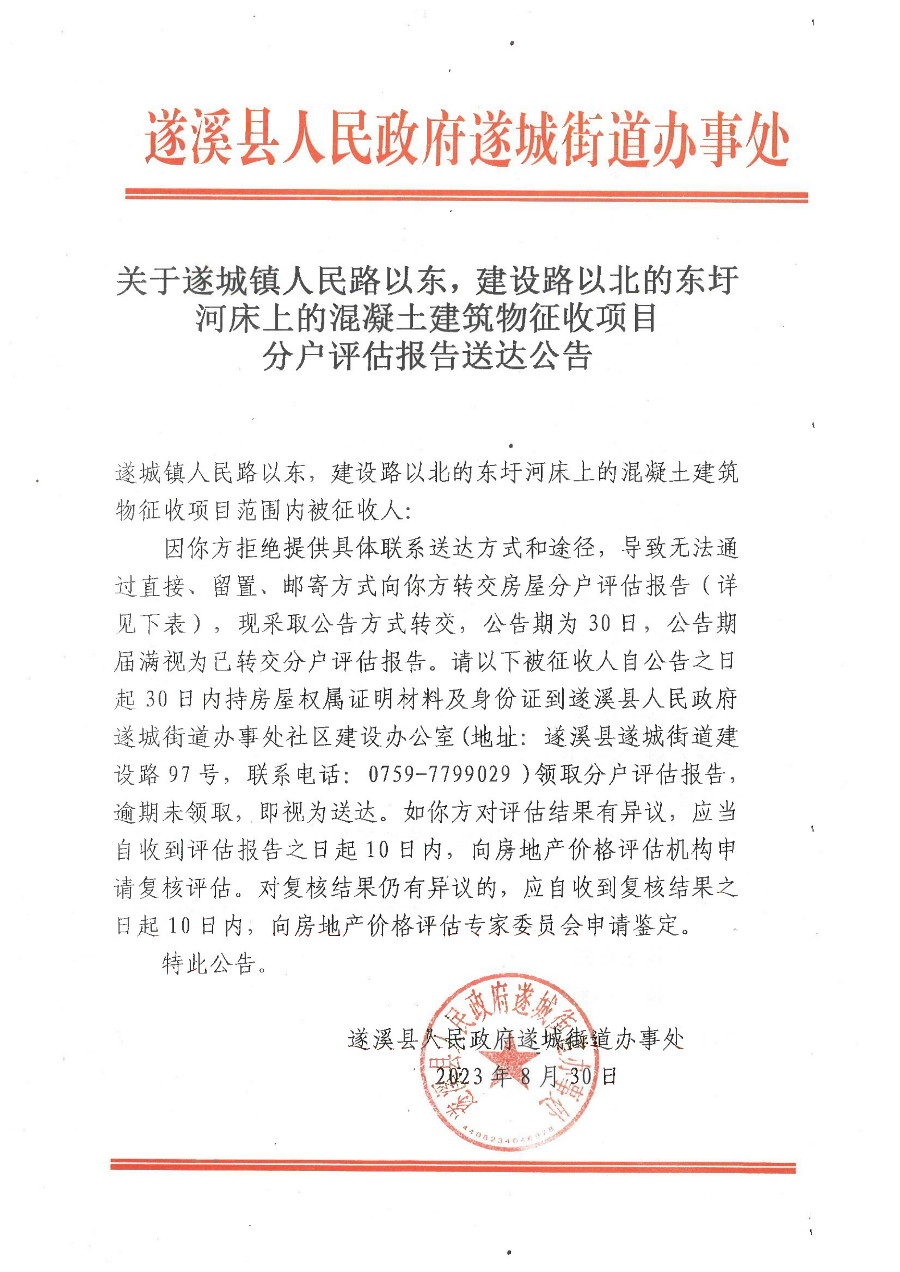 關(guān)于遂城鎮(zhèn)人民路以東，建設(shè)路以北的東圩河床上的混凝土建筑物征收項(xiàng)目分戶評估報(bào)告送達(dá)公告.bmp