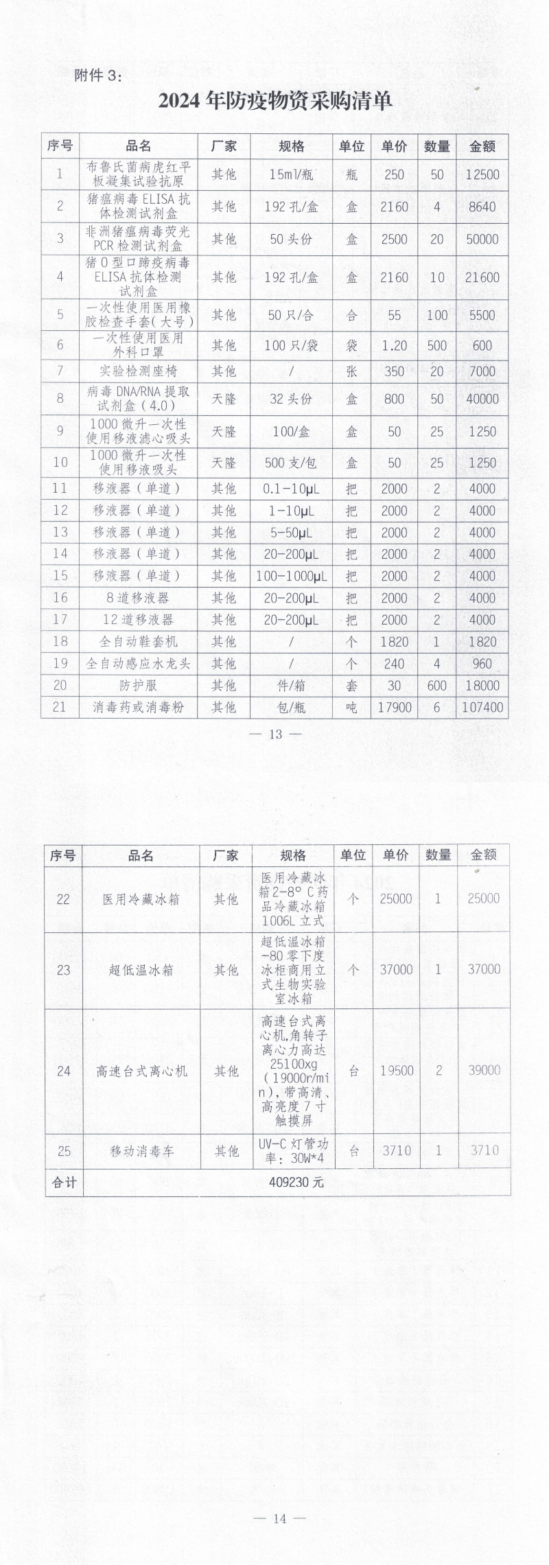 遂溪縣農(nóng)業(yè)農(nóng)村局關(guān)于印發(fā)《2024年中央財(cái)政生豬（牛羊）調(diào)出大縣獎勵資金使用實(shí)施方案》的通知_01.png