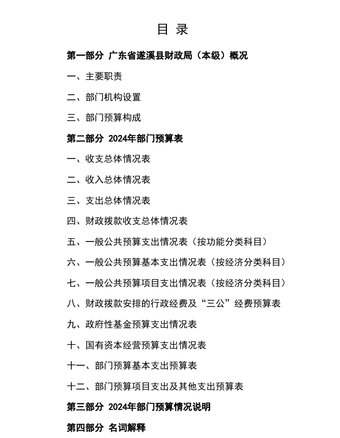 財(cái)政局（本級）.png