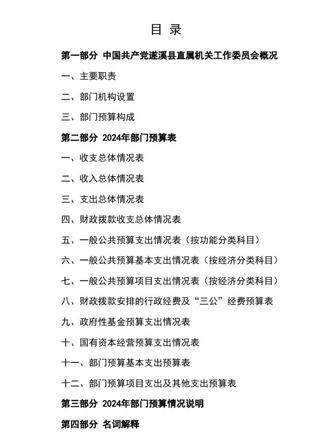 直屬機關(guān)委員會.png