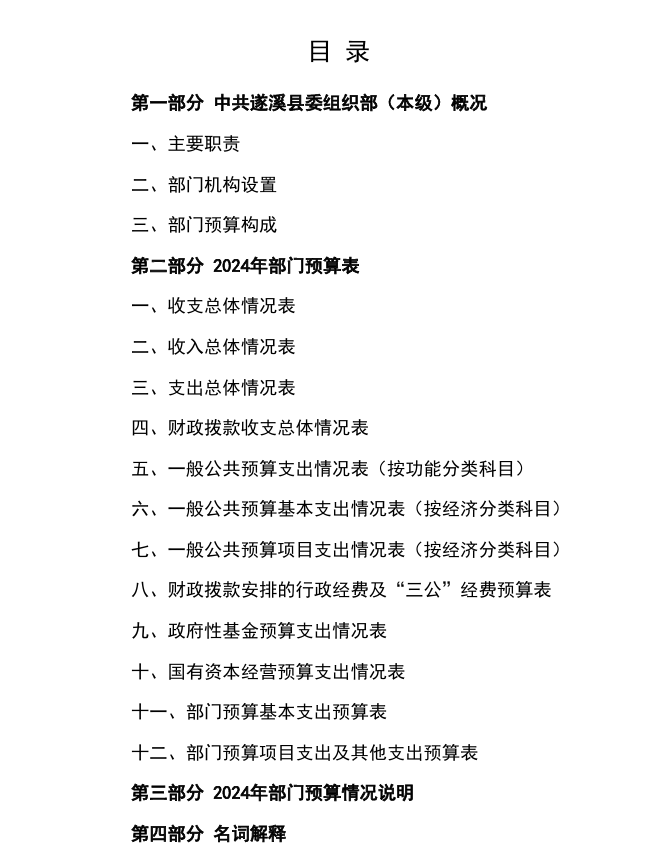 組織部（本級(jí)）.png