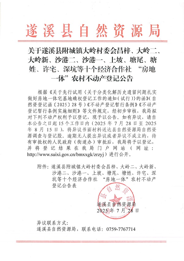 附城鎮大嶺村委會昌梓、大嶺二、大嶺新、沙港二、沙港一、上坡、塘尾、塘姓、許宅經濟合作社不動產登記公告（歷史遺留問題）_頁面_1.jpg