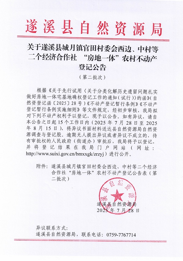 城月鎮官田村委會西邊、中村等二個經濟合作社不動產登記公告（第二批次）（歷史遺留問題）_頁面_1.jpg