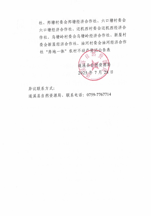 遂溪縣烏塘鎮(zhèn)安鋪仔委會安鋪仔等七個經(jīng)濟合作社不動產(chǎn)登記公告（第二批次）（歷史遺留問題）_頁面_2.jpg