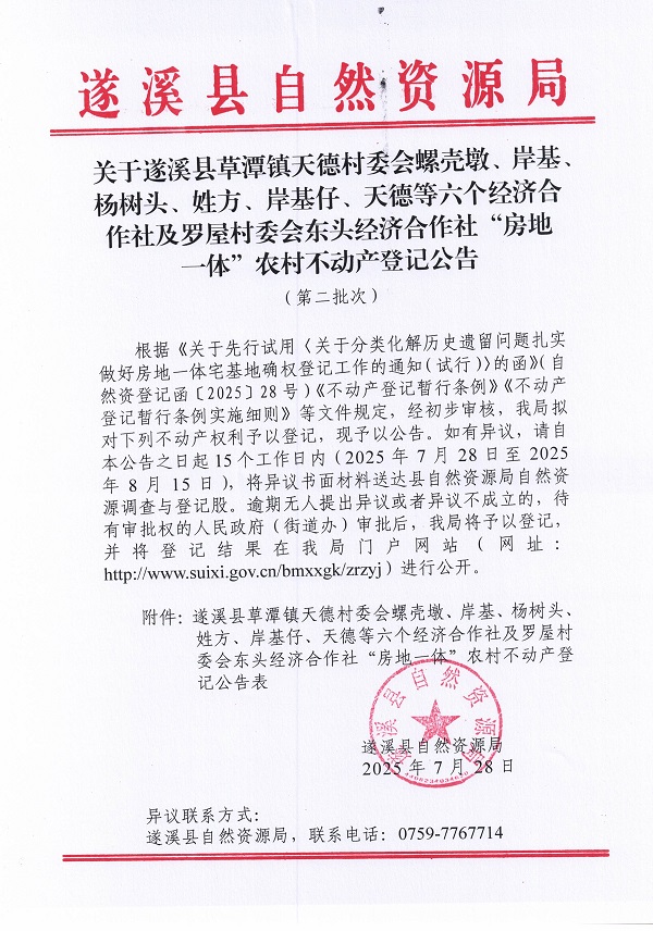 草潭鎮(zhèn)天德村委會螺殼墩等六個經(jīng)濟合作社及羅屋村委會東頭經(jīng)濟合作社不動產(chǎn)登記公告（第二批次）（歷史遺留問題）_頁面_1.jpg