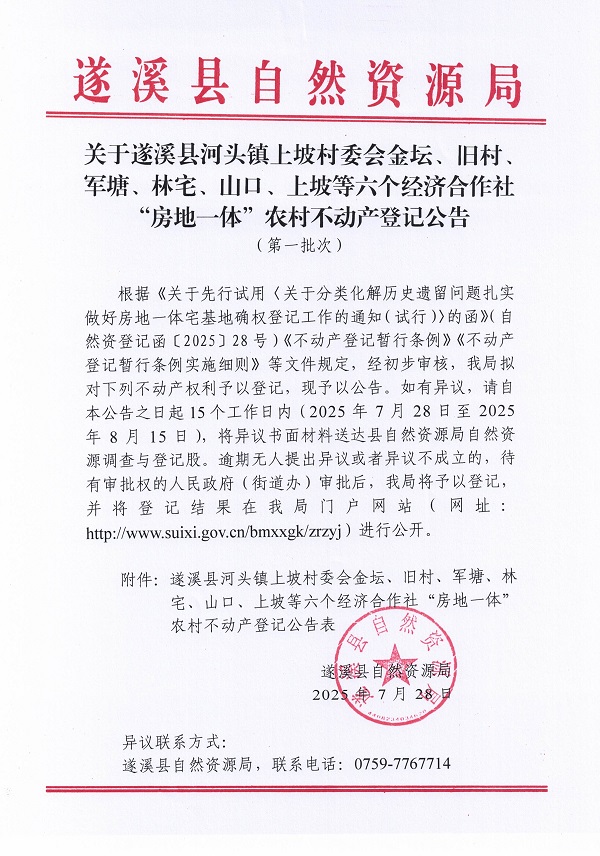 河頭鎮(zhèn)上坡村委會(huì)金壇等六個(gè)經(jīng)濟(jì)合作社經(jīng)濟(jì)合作社不動(dòng)產(chǎn)登記公告（第一批次）（歷史遺留問(wèn)題）_頁(yè)面_1.jpg