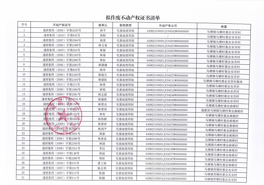 不動產權證書作廢公告（烏塘鎮）_頁面_2.jpg