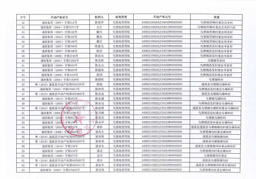 不動產權證書作廢公告（烏塘鎮）_頁面_3.jpg