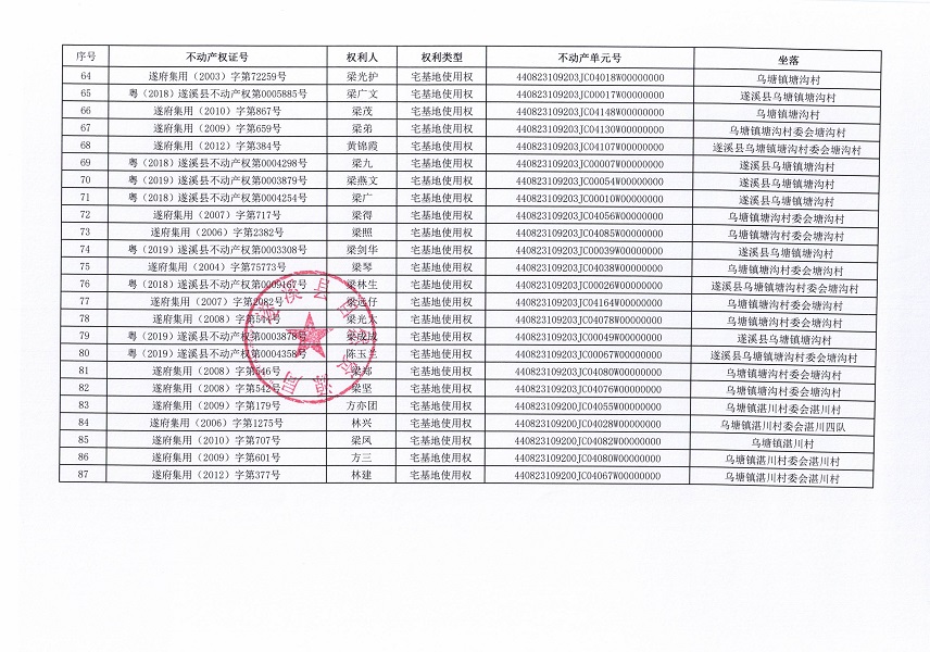 不動產權證書作廢公告（烏塘鎮）_頁面_4.jpg