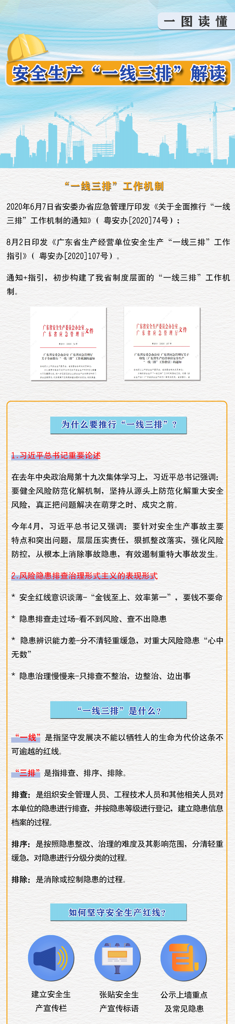 應急科普 什么是“一線三排”？工作如何做？.png